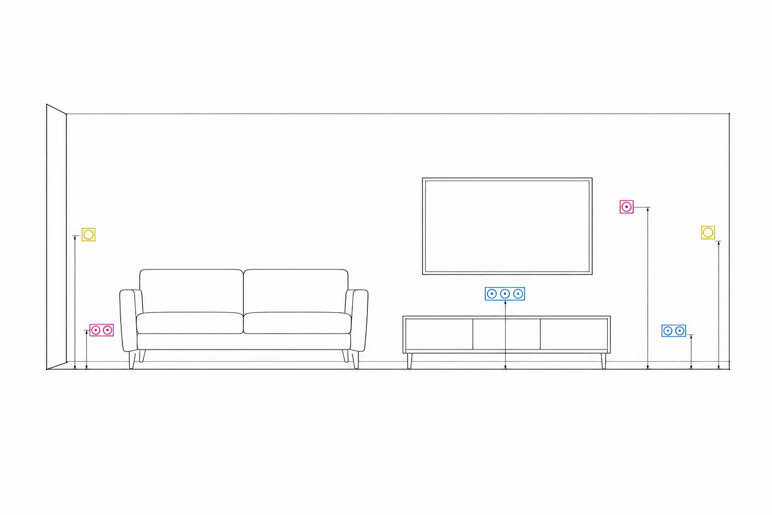 Развёртка стены с розетками и привязками